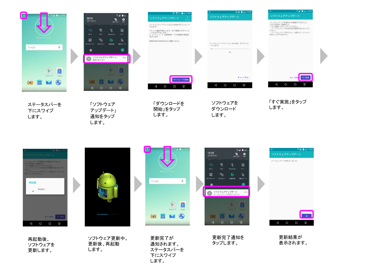 アップデートとは？意味やメリットなどを初心者向けにわかりやすく解説！