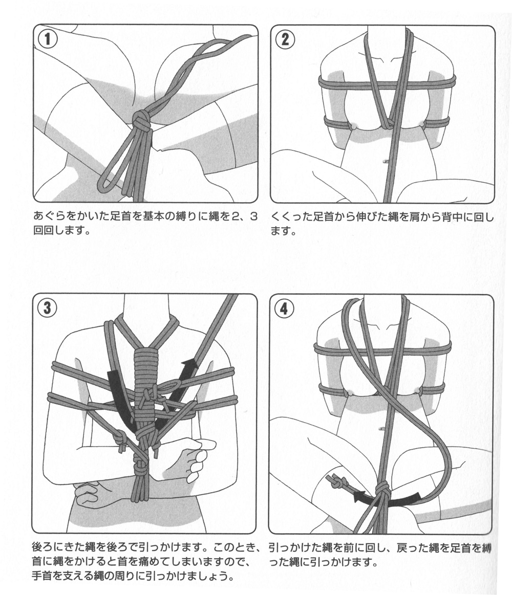 初心者でも簡単にできる緊縛プレイ｜やり方や注意点を解説｜駅ちか！風俗雑記帳