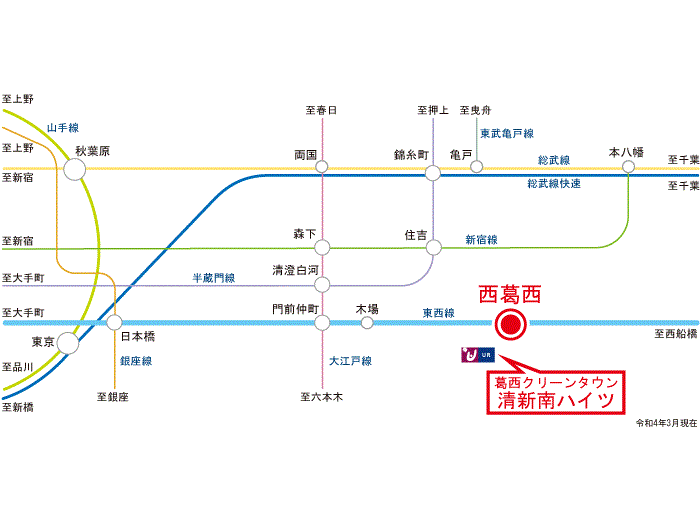 西新宿駅から新宿住友ビル三角広場へのルートマップ - MDATA