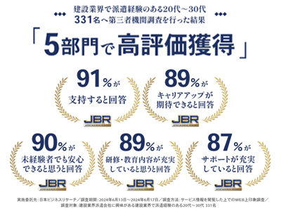 住宅型有料老人ホーム幸高槻大蔵司(高槻市)のサービス提供責任者(正社員)の求人・採用情報 |  「カイゴジョブ」介護・医療・福祉・保育の求人・転職・仕事探し