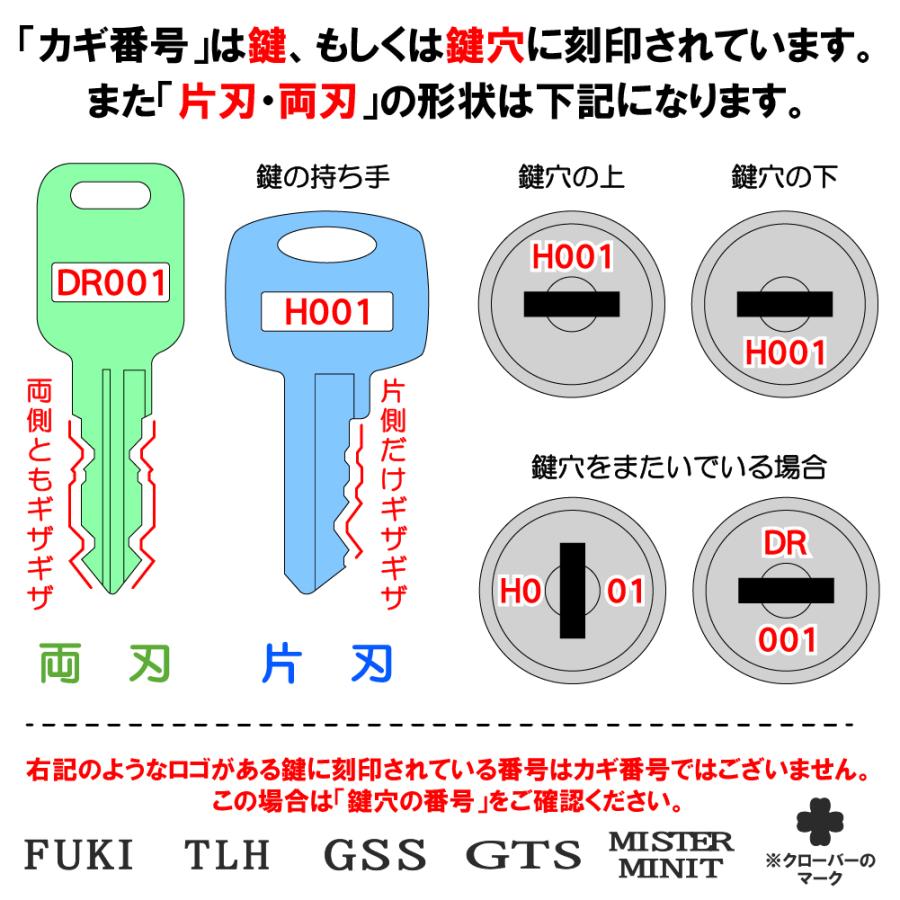 俺の合鍵】は悪用注意！ネットで簡単に作れる合鍵の費用や評判は