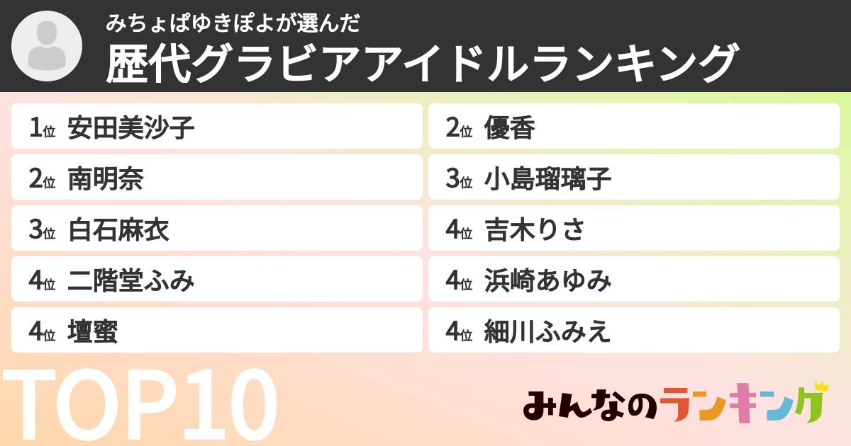 栄町リップガールズ・ピンサロ潜入レポ【しずく嬢】 | まさるのエログ