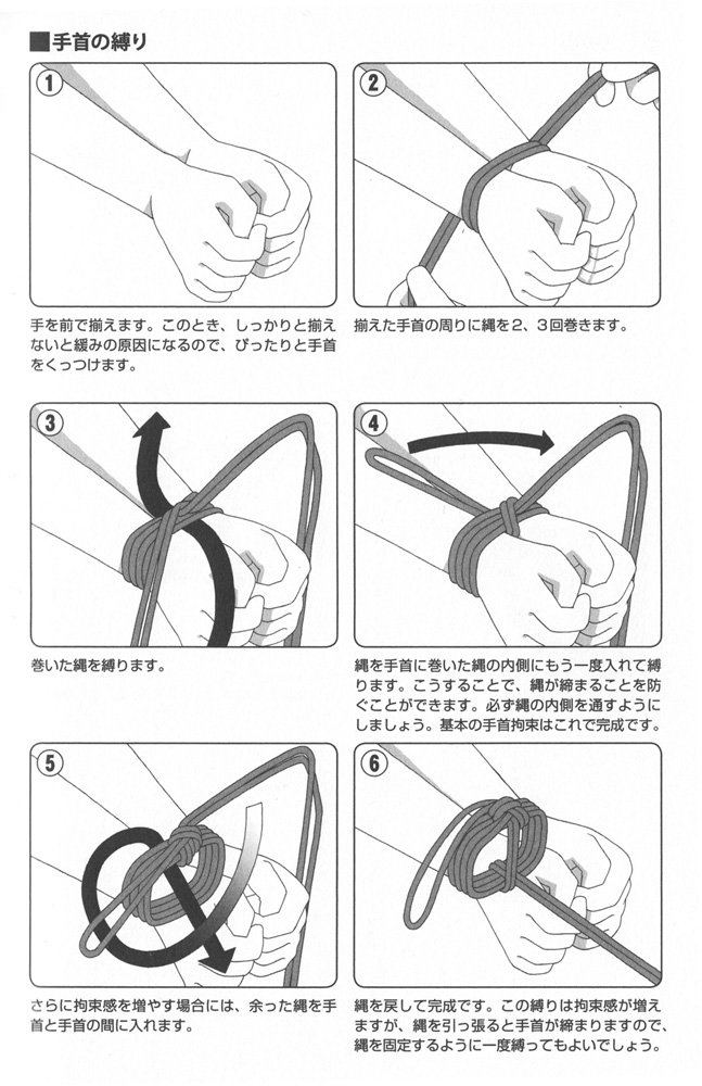 いますぐデキる！図説縛り方マニュアル - ビジネス・実用