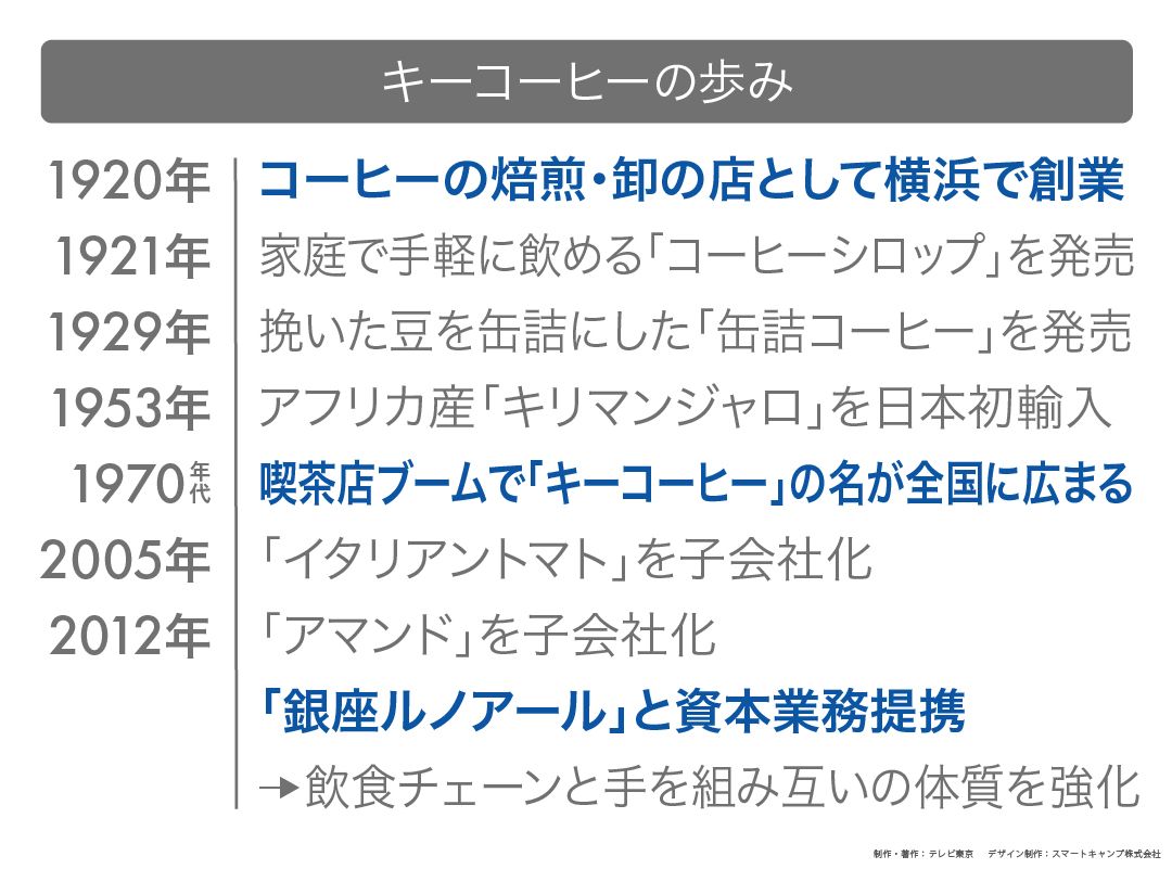 【上が土の吉】通常変換で表示されない漢字の入力方法【外字登録方法】