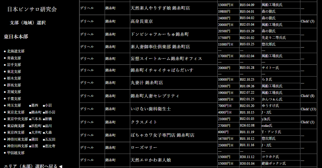 2024最新】新宿歌舞伎町ピンサロ人気おすすめランキングTOP５ | 風俗グルイ