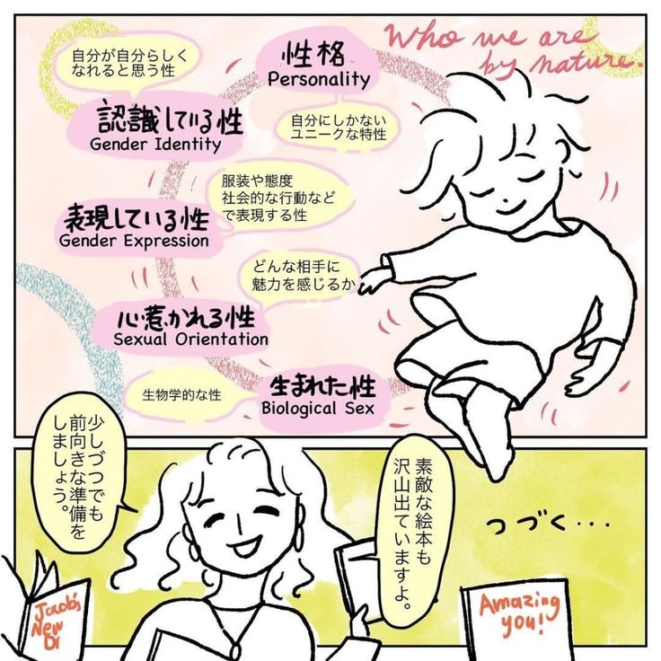 Amazon.co.jp: 妹が勉強を教えて欲しいと僕に言う。そんな妹とSEXをするまでの夢のような7日間。青羽ゆう [DVD] :