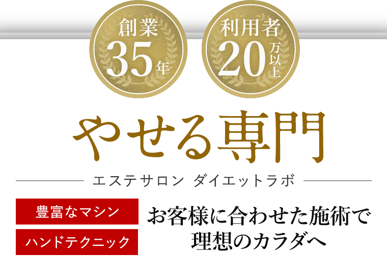 大阪 枚方市 痩身エステダイエットサロン