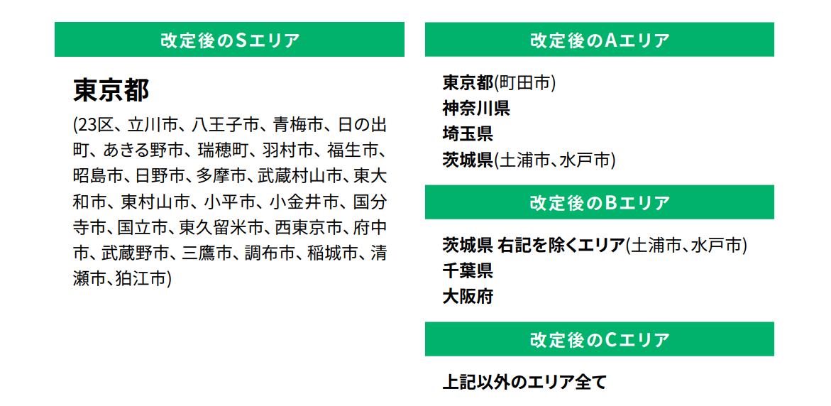 まるでグンマー】東京最西端の下品すぎる歓楽街！羽村市「小作」駅前の町並みがとても東京とは思えない - 東京DEEP案内