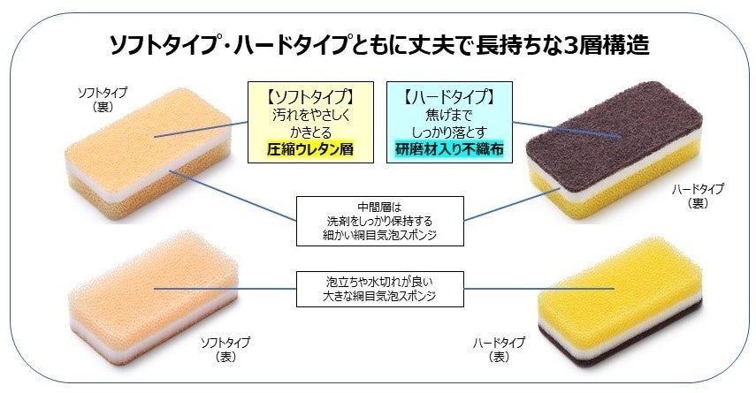 質問」のフレーズ‼️🇰🇷 | ユウキ韓国語勉強🇰🇷が投稿したフォトブック |