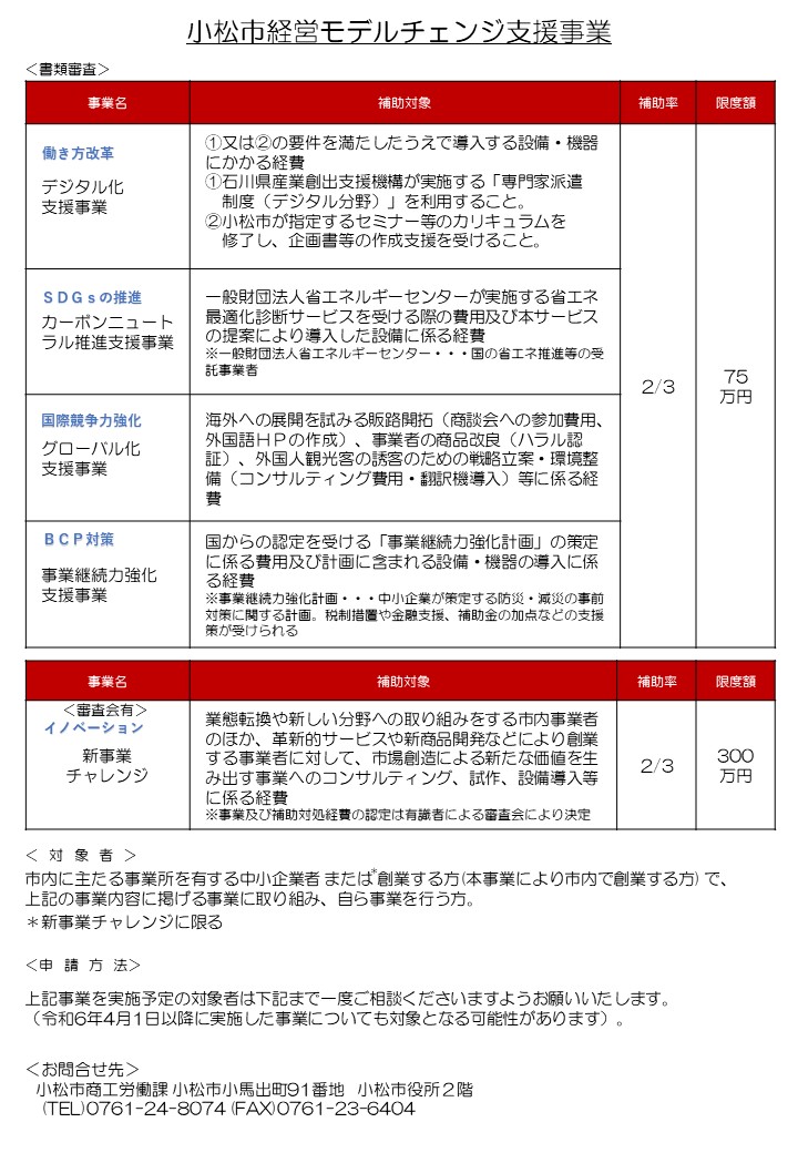 人妻倶楽部小松・加賀(ヒトヅマクラブコマツカガ)の風俗求人情報｜小松市・加賀市 デリヘル