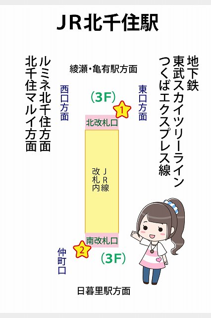 大千住街歩き 千住の歴史や文化を発見！ 駅からハイキング』北千住・南千住(東京)の旅行記・ブログ