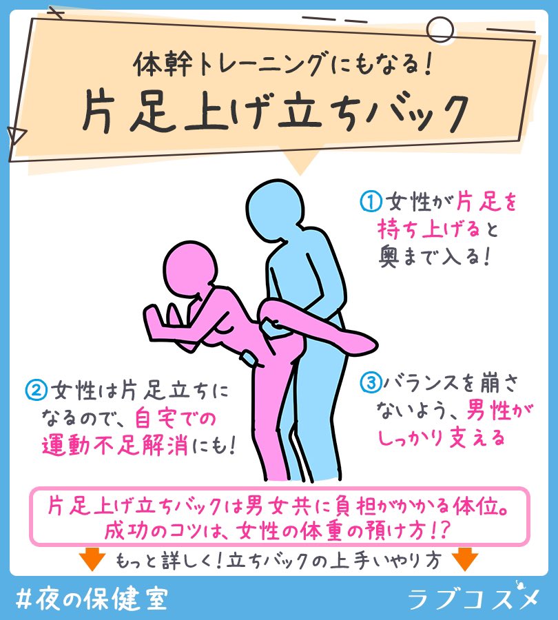 立ちバックセックスのコツは？動画や画像で体位の動き方や本当に気持ちいいやり方を解説