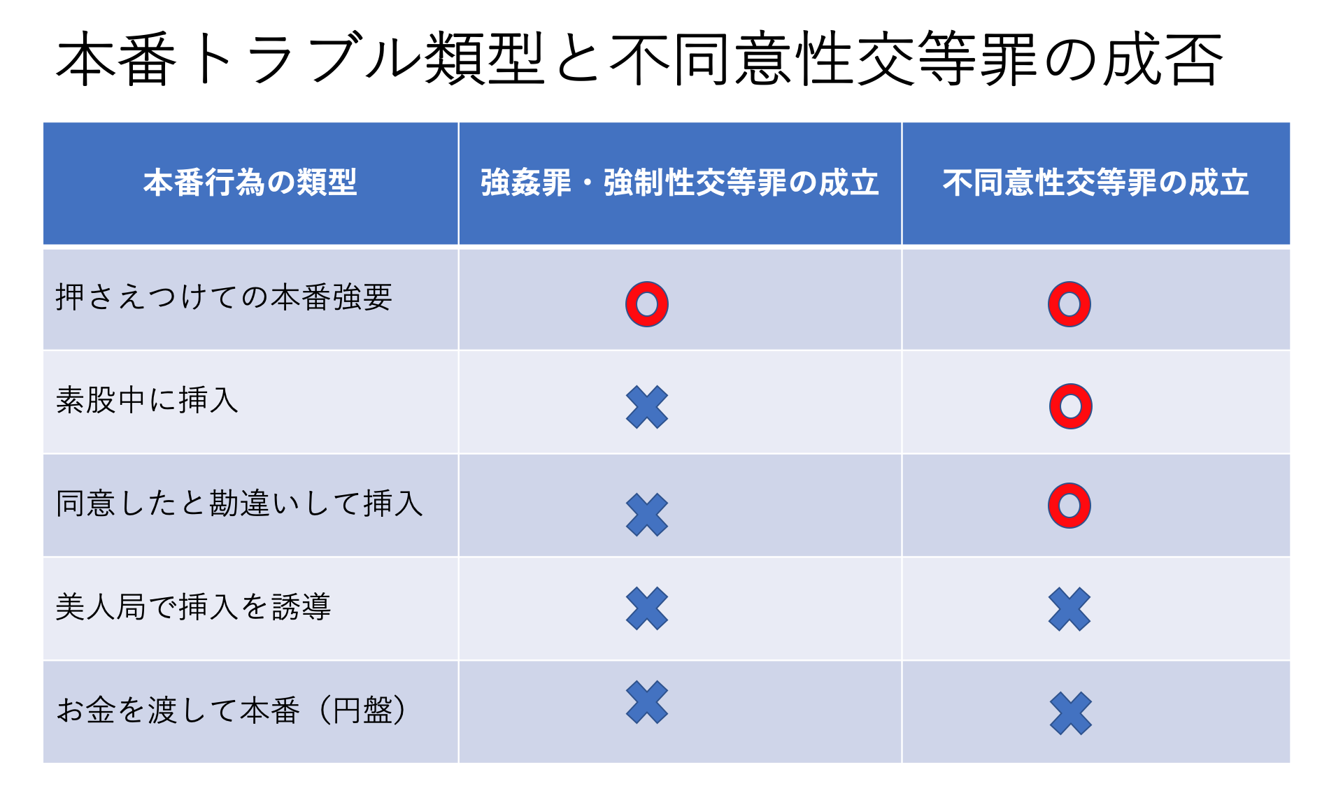 風俗de本番】入ってる？入ってない？問題発生…＠錦糸町人妻デリヘル｜セーコーの秘訣 - メンズサイゾー