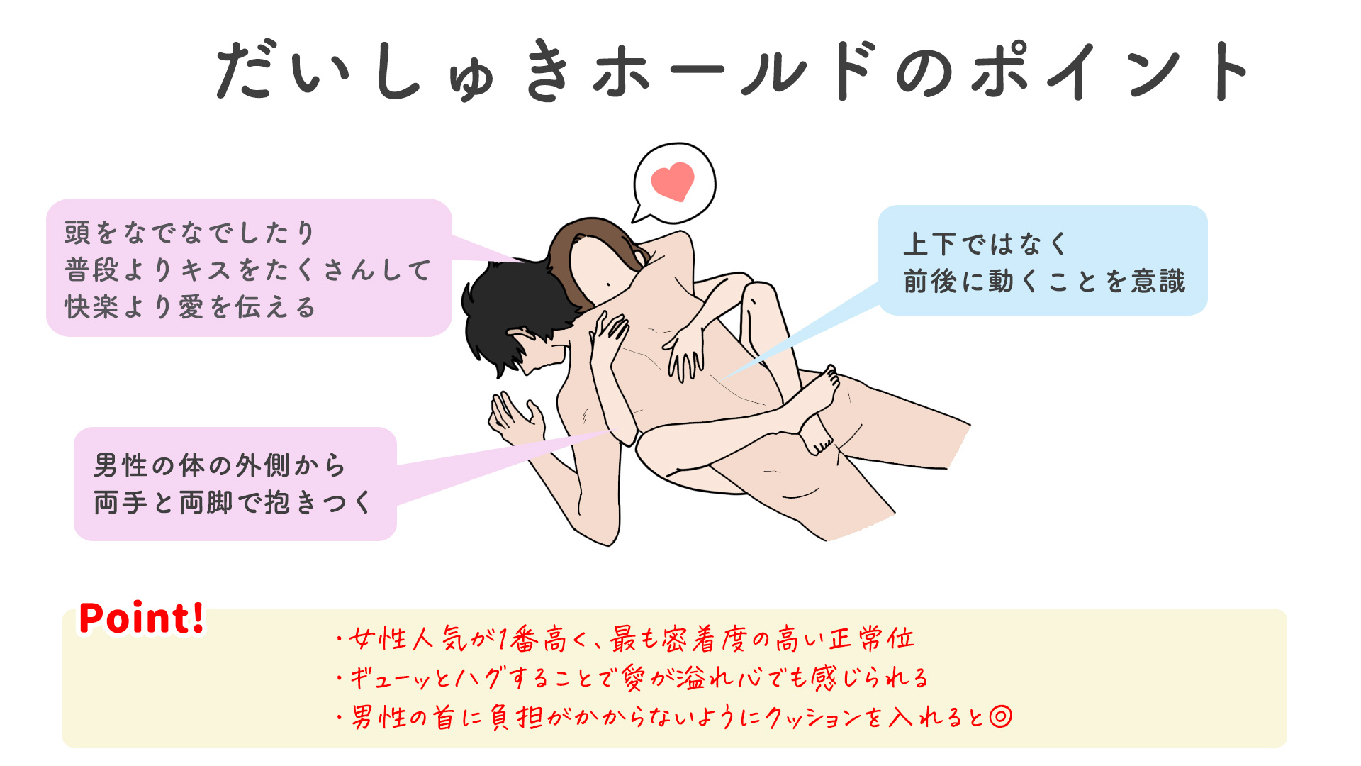 レズビアンセックスのやり方】テクニックや体位をわかりやすく！ | シンデレラグループ公式サイト