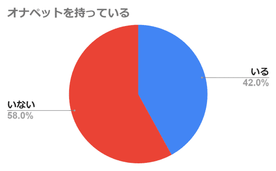 オナペットは何度でもオナニーが捗るオカズ！芸能人で抜くことも！ | happy-travel[ハッピートラベル]