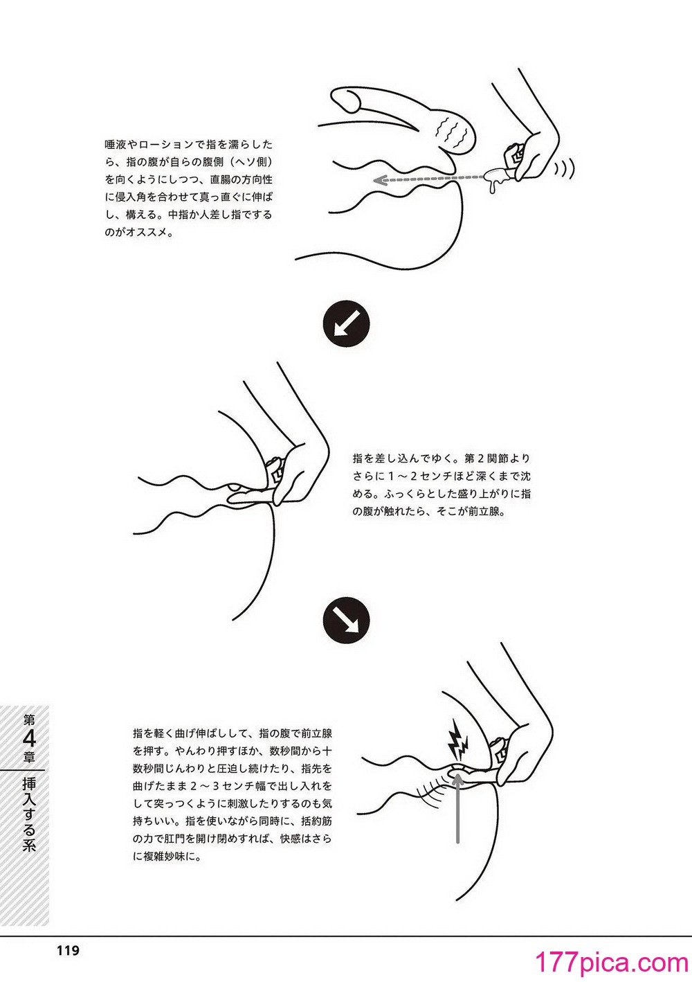 男の自慰・オナニー完全マニュアル イラスト版……おなプレ - 商業誌 -