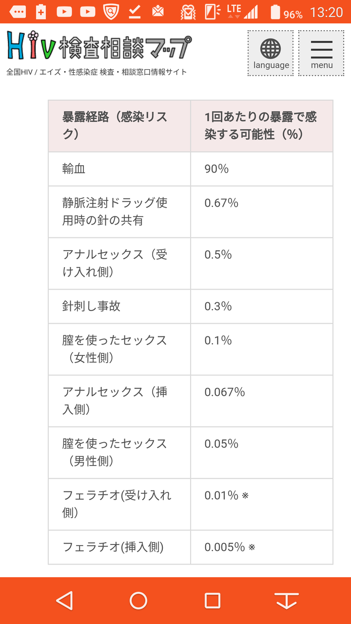 30%OFF】学園高級ソープ嬢 深雪先輩をお嫁さんにするゴムなし本番 総集編【黒棒消し版】