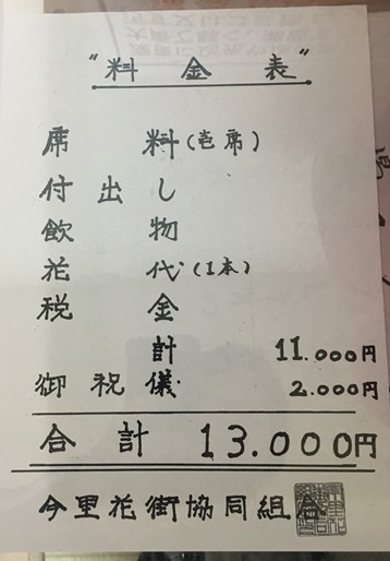 大阪で一番稼げる風俗は飛田新地？気になる給料相場・お店の実態を解説！ | マドンナの部屋