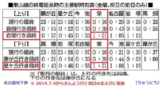 岩塚のパスタ専門店「ノンナ」はナチュラルテイストの落ち着いた店内でいただくパスタとクレープが美味しいカフェ