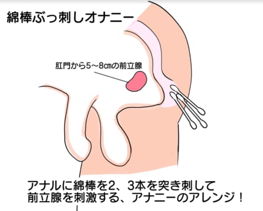 オナニーをもっと気持ちよくするための３つの方法と注意点| PHC Ladies - 性病科・性感染症内科専門クリニック