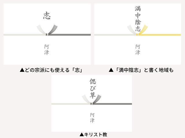 つちよし｣とも呼ばれる『𠮷』という漢字、変換するにはどうすれば良い？ | ざつがく庵