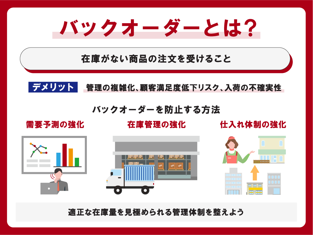 日本バックギャモン協会