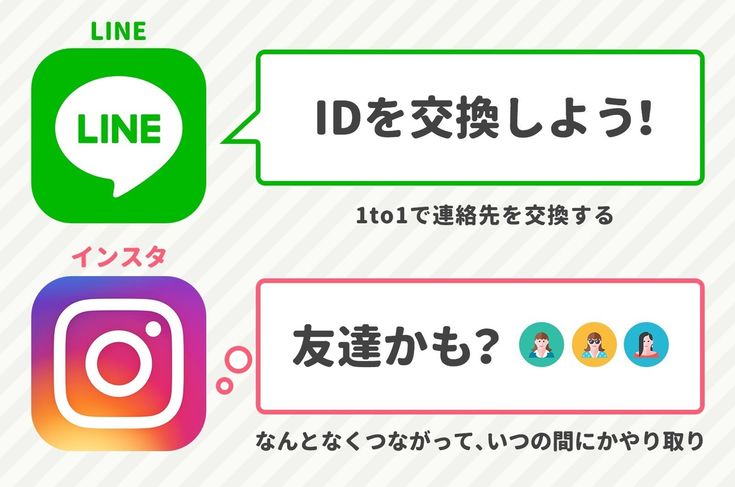 LINEポイント500ptが抽選で最大2,000名様に当たる。ライオン「毎月8日は歯ブラシ交換デー」のTwitterで。～12月31日まで。 | 