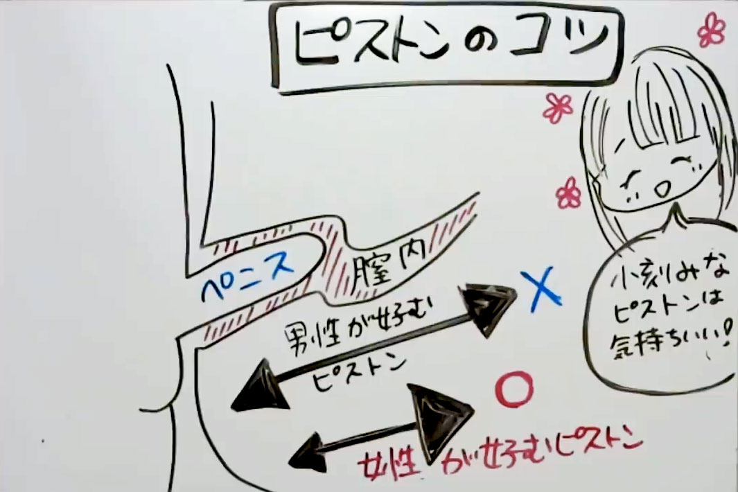 Gスポットを開発してイク方法を徹底解説！感じない女性でもイケるバイブでの刺激の仕方【快感スタイル】