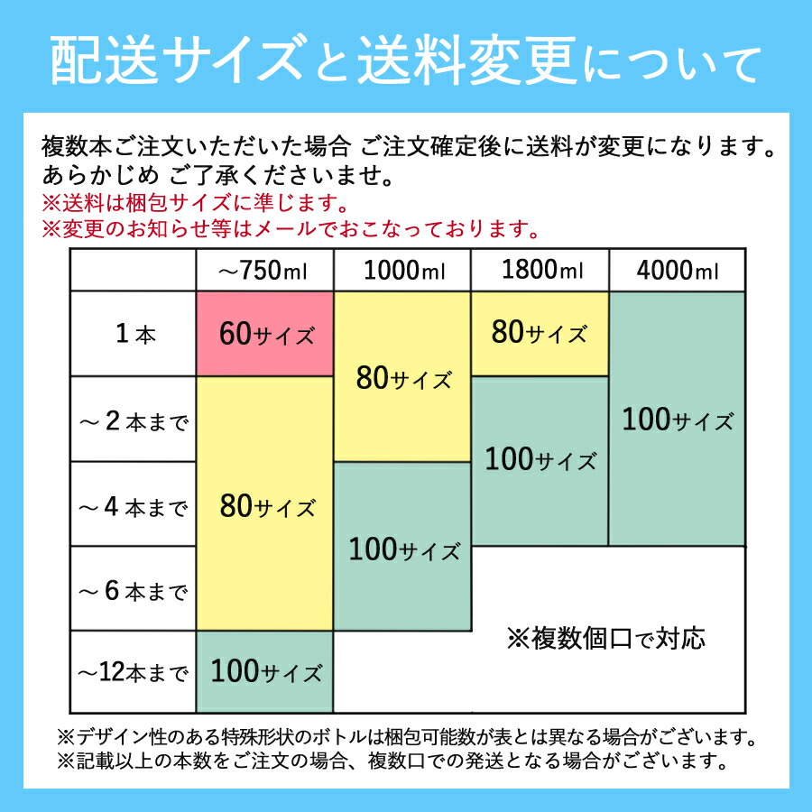 聖霊獣騎レイラウタリ 25th シークレット（クオシク） TW01-JP124