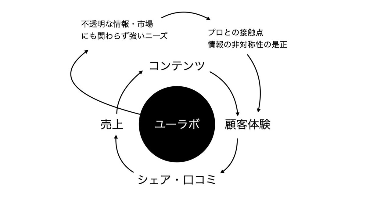 あこうビジネスホテル桜館｜赤穂／西日本の素敵な宿・高枕(たかまくら)