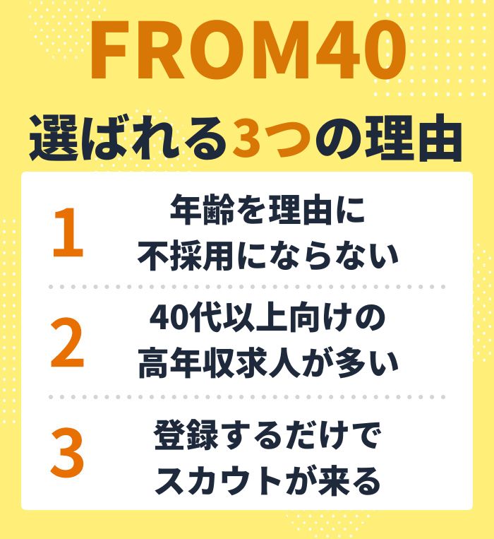 転職エージェント40代】おすすめ比較ランキング｜未経験の男性・女性向けに解説！ | 【転職エージェント】おすすめ比較ランキング【2024年最新版】