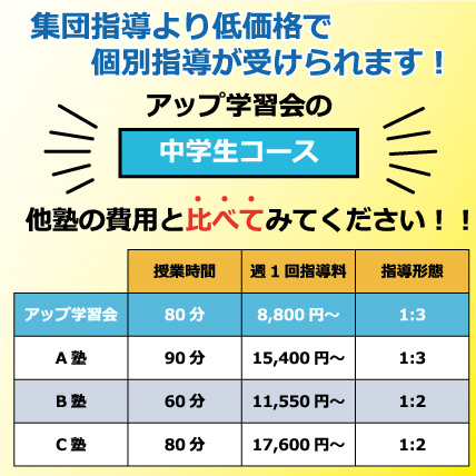 春木駅 塾・学習塾ランキングTOP30【Ameba塾探し】 |