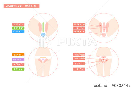 １年生（娘）脱毛初体験動画, 痛くないから小学生から脱毛可能♪ -