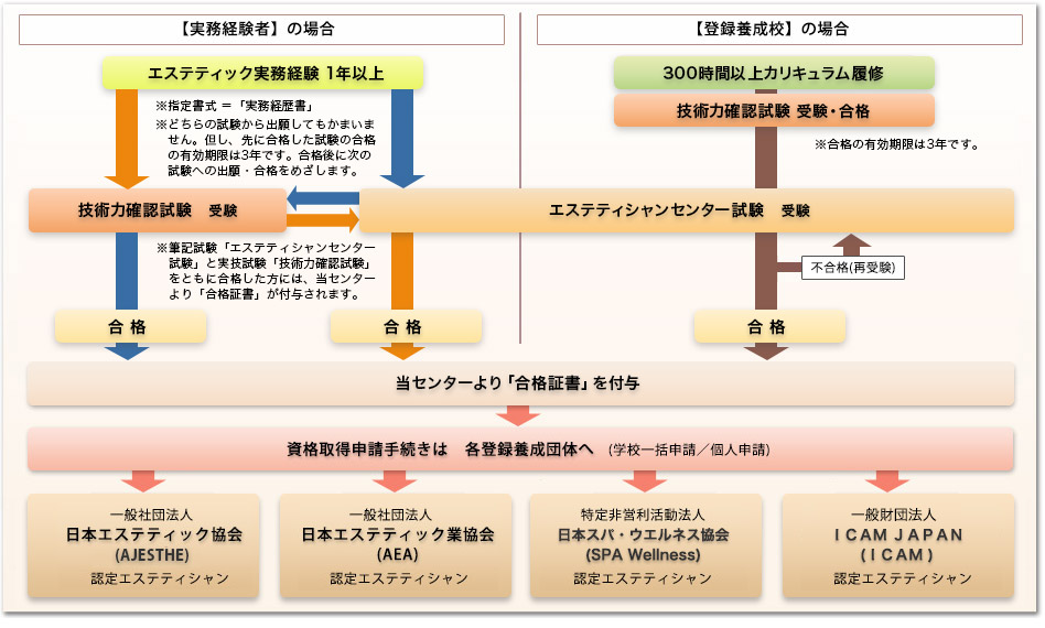 みんなが欲しいって言ってた写真😂 足裏フェチさんいる？