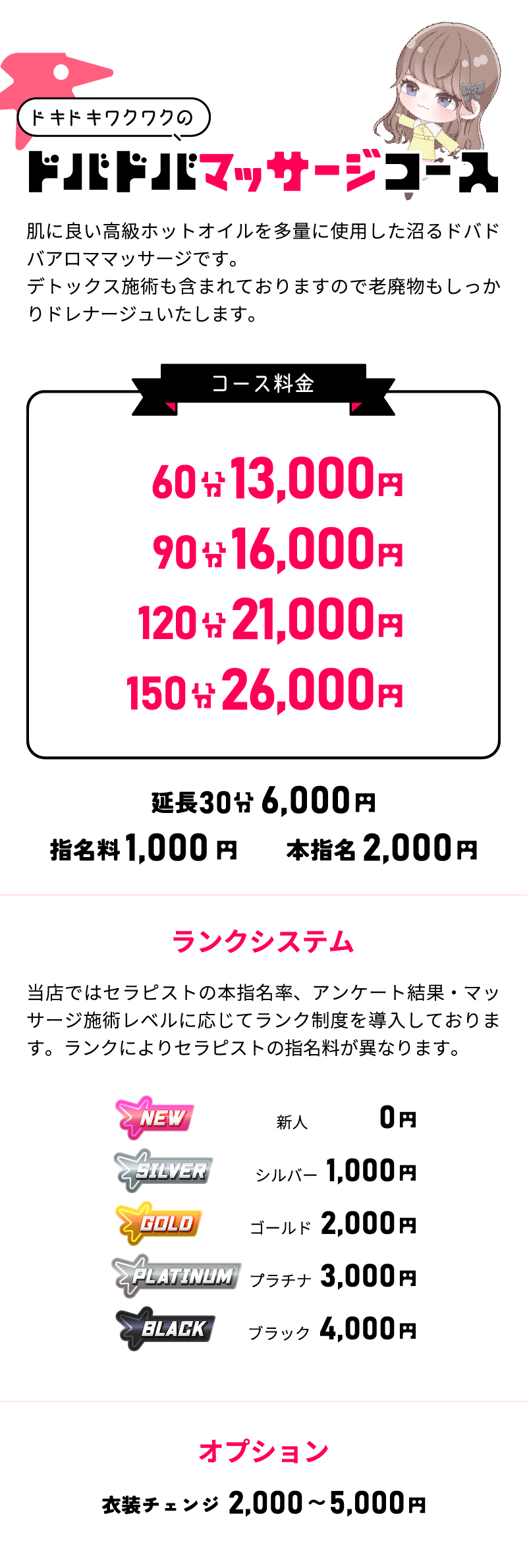 メンズエステとはどんなサービス？メンズエステと風俗の違いを徹底解説！｜メンエスラブ公式ブログ