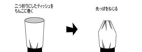 女性のオナニーのやり方！自慰でイク為のコツ - 夜の保健室