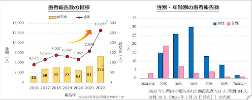 金津園の風俗求人をさがす｜【ガールズヘブン】で高収入バイト