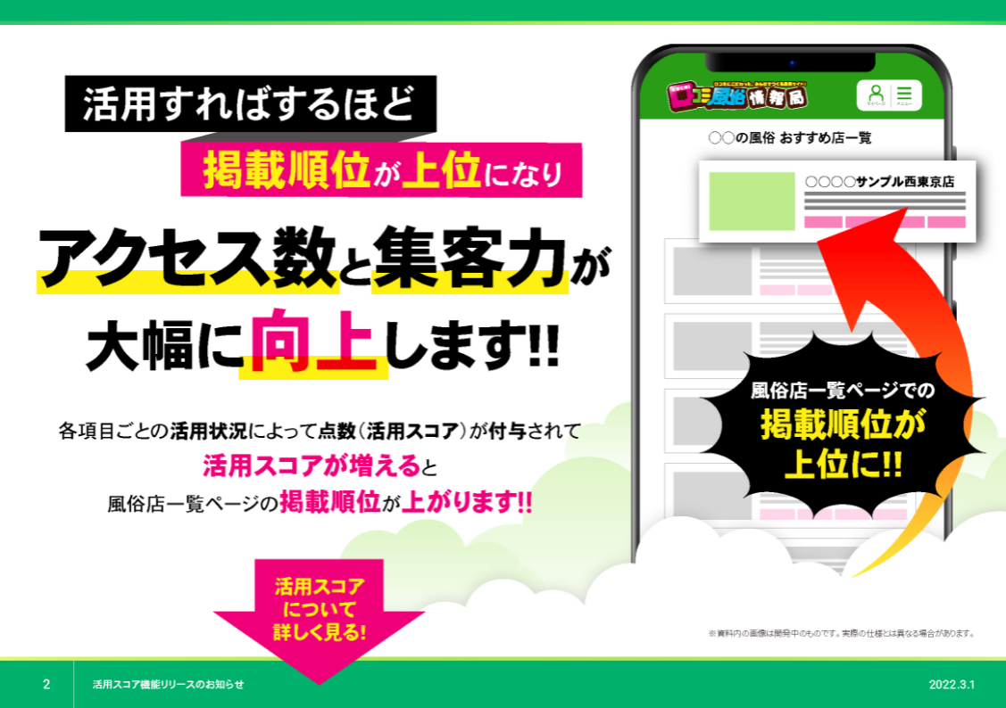 風俗経営サクセスサポート｜Information 【 口コミ風俗情報局！ 】『活用スコアがアップする機能追加』のお知らせ