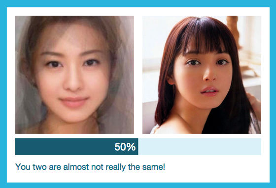 人物の顔の美しさを偏差値で判定できる「顔面偏差値スカウター」 - GIGAZINE