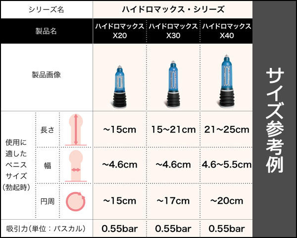 小さいペニスは恥じゃない!日本人の平均サイズとペニスを大きくする方法｜ネット総合病院｜薬のネット通販・個人輸入