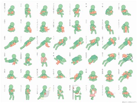 女性が1番気持ちイイ！刺激的な体位 - 夜の保健室