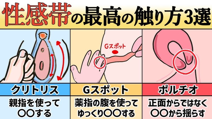 体外式ポルチオのやり方！腹イキの為の開発方法 - 夜の保健室