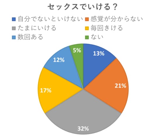 スパッツついなちゃん～えっちなのはいけないと思うんやで～ - 縦海けん -