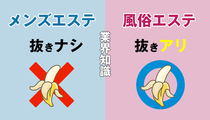 風俗エステの仕事内容とは？現役風俗嬢が稼げる給料やメンエスとの違いも解説｜ココミル