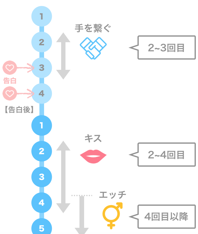 グラマラス バタフライ🦋 |