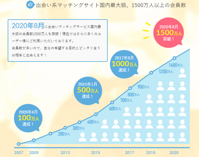 結婚したい、でも出会いがない」元トップAV女優・吉沢明歩が明かす38歳の“切実な悩み”と“性生活”（村嶋 章紀） |