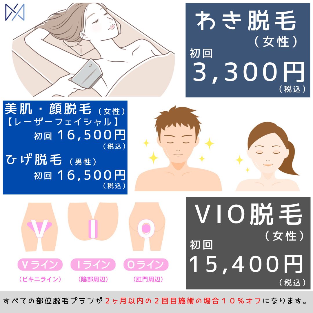 生駒の整骨院で口コミ評判の生駒えだ鍼灸整骨院｜交通事故治療・骨盤矯正