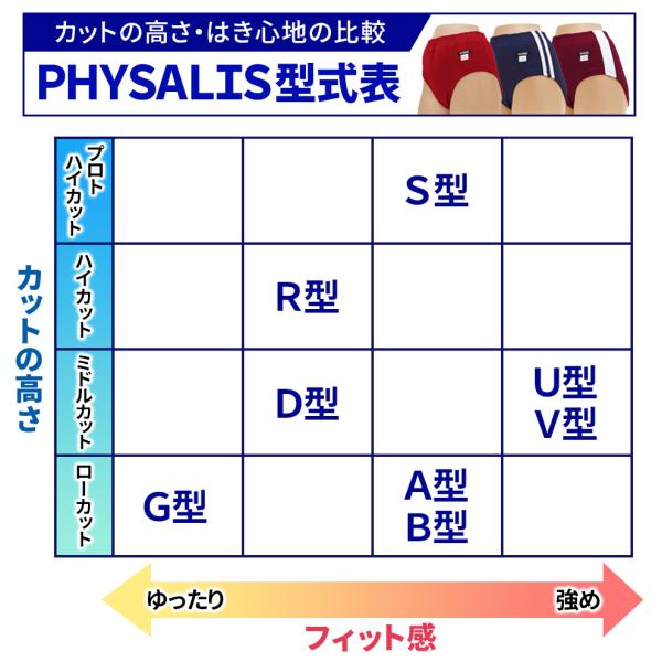 エンジブルマ (えんじぶるま)とは【ピクシブ百科事典】