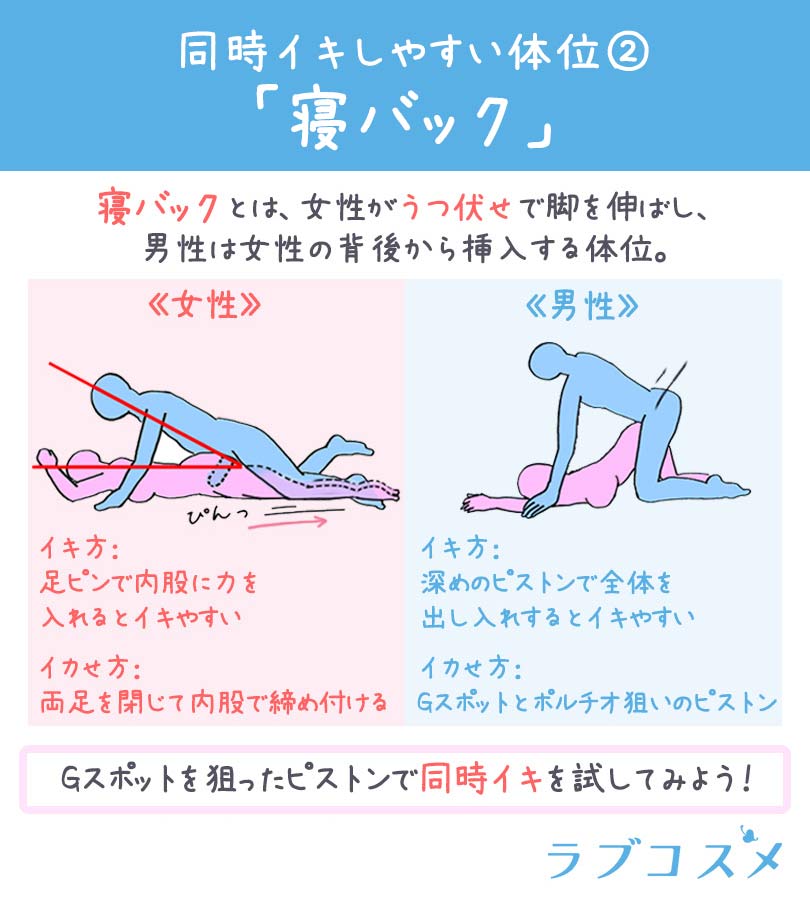 最深挿入できるセックス体位の松葉崩し！中イキさせるテクニック４選 | セクテクサイト