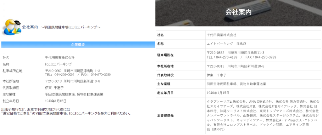 羽田空港近隣で最安のコインパーキングをランキング形式で徹底解説！ - 羽田空港駐車場【フライトパーキング】